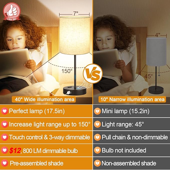 Lynnoland 2 Pack Touch Control Table Lamps with 2 USB & AC Outlet, 3-Way Dimmable Bedside Nightstand Lamps for Bedroom Living Room Nursery, 800 Lumens 3000K Warmlight Bulbs Included