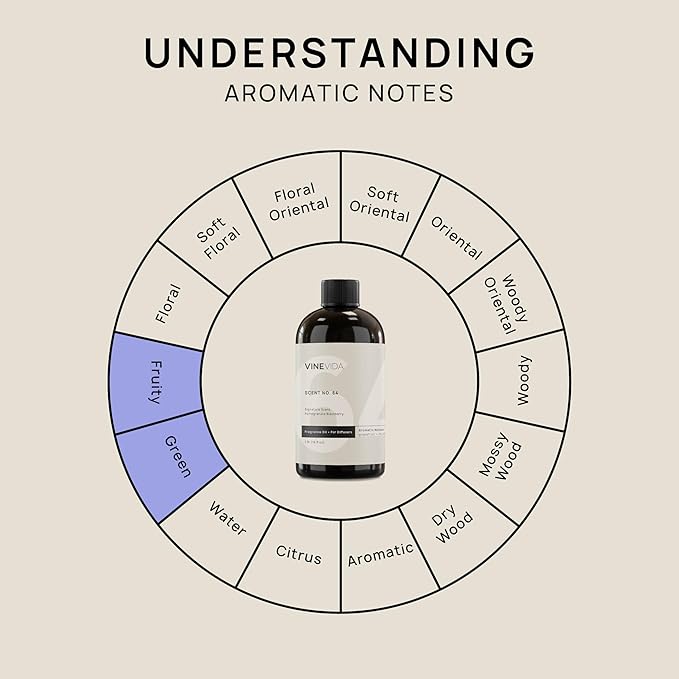 VINEVIDA [16 Fl Oz] NO. 64 Fragrance Oil for Cold Air Diffusers, Essential Oils for Diffuser Oil Refill & Air Freshener Room Spray