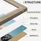 Vittanly Picture Frames Set of 10, Picture Frames Collage Wall Decor with Two 8x10, Four 5x7, and Four 4x6 Photo Frames, Gallery Wall Frame Set for Wall or Tabletop Display, Light Wood