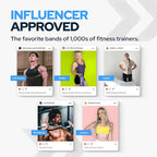 Pull Up Assistance Resistance Bands - Long Loop Power Bands for Men and Women - Strength Power Flexibility Training at Home & Gym - Ebooks & Workout Chart Included by Iron Core Fitness