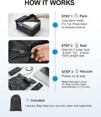 1-Pack Vacuum Seal Bags for Clothing Travel with Portable USB-Powered Pump, Triple Your Space, Reusable Space Saver Compression Bags for 27"- 32" Luggage Suitcase & Home Storage (Large)