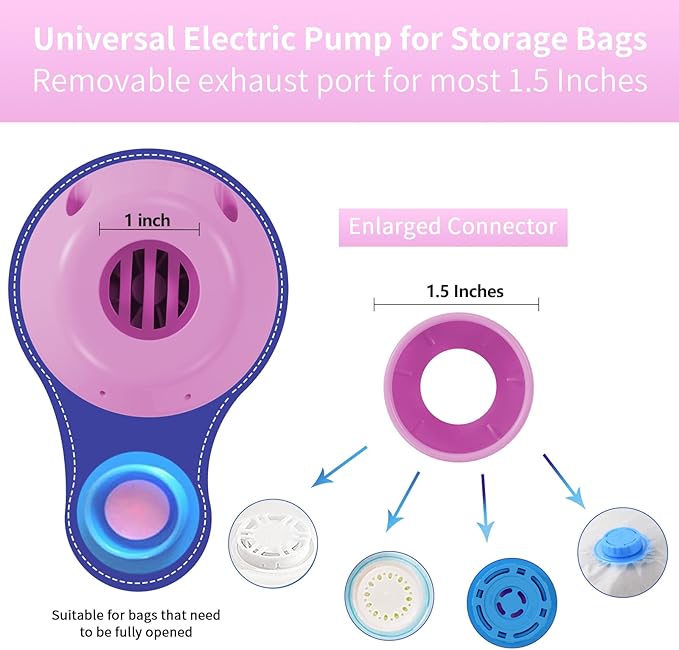 Electric Air Pump for Vacuum Storage Bags, Portable Travel Vacuum Pump Compressing Clothing Vacuum Seal Pump for Various Vacuum Seal Bags Pink(Storage Bag Not Included)