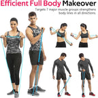 RENRANRING Figure 8 Fitness Resistance Bands with Handles - Exercise Tube Band Set of 3 for Arm and Shoulder Stretch, Rope 8 Word Elastic for Women and Men
