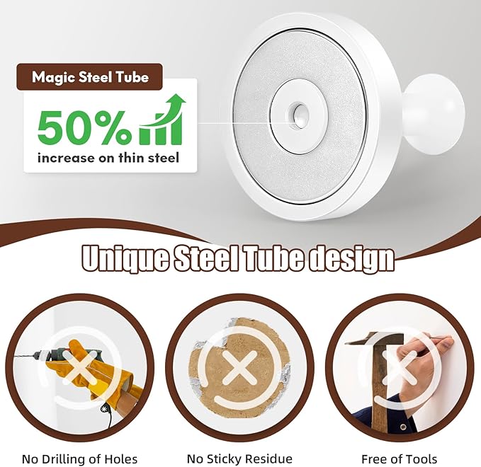 Neosmuk Magnetic Coat Hook,170lb Strong Extra Heavy Duty Magnet Hooks,Magnetic Wreath Hanger/Holder for Metal Doors,Purse,Towel,Stocking,Cruise Cabin,White,2 Pack