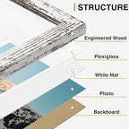Vittanly 15 Pack Picture Frames Collage Wall Decor for Mounting or Tabletop Display, Gallery Frame Set for Family, Multi Sizes Including 3pcs 8x10, 6pcs 5x7, 6pcs 4x6, Distressed White