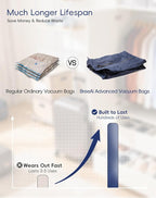 Travel Vacuum Bags with Wireless Pump, Reusable Vacuum Compression Bags for Suitcase, Space Saver for Luggage, Airtight & Waterproof, Perfect for Frequent Travelers & Business Trips (2-Pack)