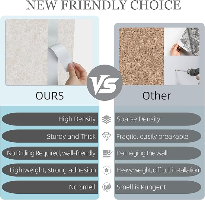 Large Felt Cork Board Alternative - 36" x 24" Bulletin Board with 30 Pushpins, 6 Pack Adhesive Cork Board, Sound Absorbing Fabric Wall Tiles, for Office Home Music Class, Warm White