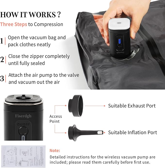 Vacuum Compression Bags for Travel with Electric Pump, Space Saver Vacuum Seal Bags for Clothing with IPX8 Waterproof Zipper, Reusable & No Odor for Suitcase and Backpack, Gray (2PC+Pump)