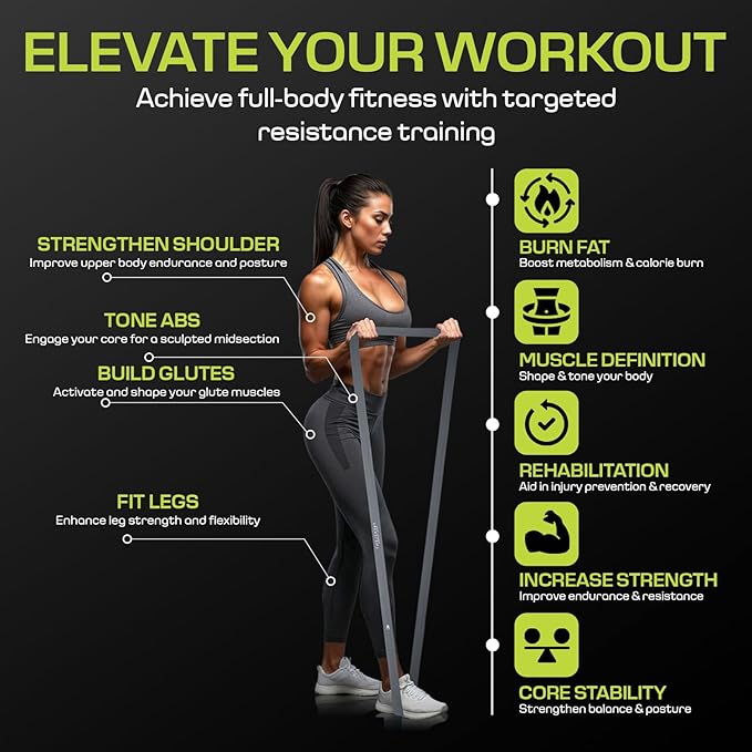 Fabric Resistance Bands for Working Out – 5 Strength Levels from Extra Light to Extra Heavy – Thick Workout Bands for Legs, Glutes, HIPS, Stretching, Strength Training with Storage Bag