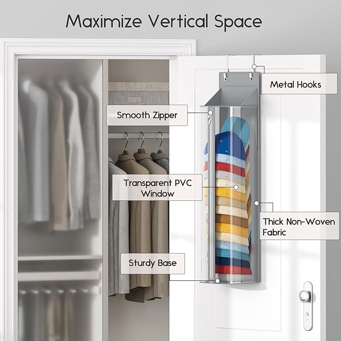 Hat Rack for Door and Closet – Large Capacity Hanging Hat Rack Organizer Holds 30-35 Caps, Over the Door Hat Storage Organizer for Bedroom, Entrance or Dorm, 1 Pack, Grey
