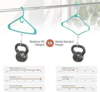 NEATERIZE Thick Heavy Duty Hangers - Aqua Plastic Clothes Hangers 24 Pack - Great for Coat Hanger, Jackets Jeans & Suit Hanger for Closet - New Apartment Essentials Percheros Ganchos para Colgar Ropa