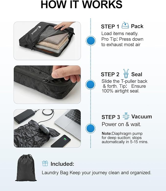 2-Pack Vacuum Seal Bags for Clothing Travel with Portable USB-Powered Pump, Triple Your Space, Reusable Space Saver Compression Bags for 27"- 32" Luggage Suitcase & Home Storage (Large)