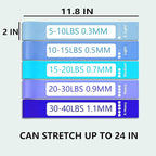 Resistance Bands for Working Out, Loop Exercise Bands for Indoor & Outdoor Fitness, 5 Pcs Leg Strength Training