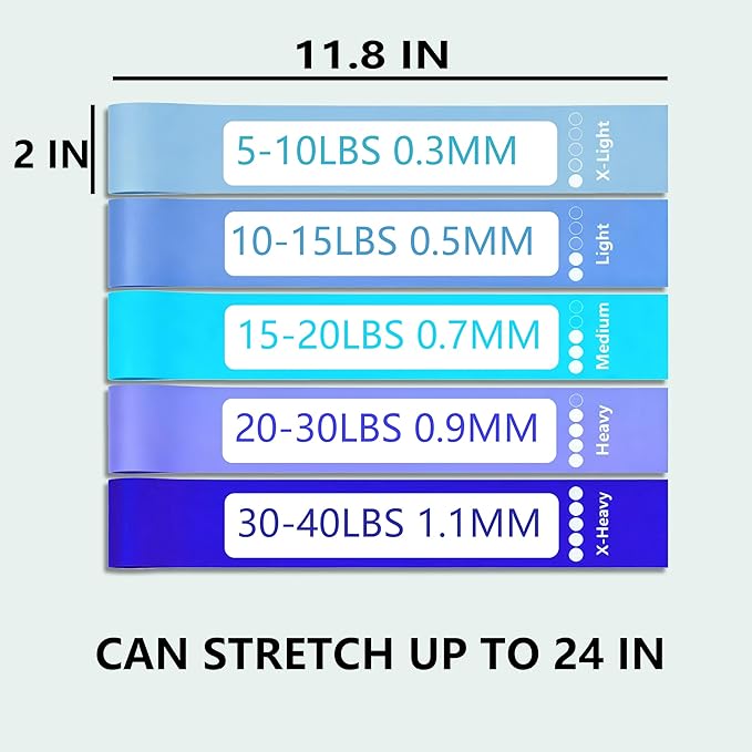 Resistance Bands for Working Out, Loop Exercise Bands for Indoor & Outdoor Fitness, 5 Pcs Leg Strength Training