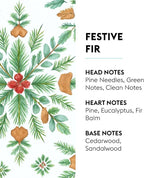 Maison Berger – Duo Holidays Lampe Berger Refill Bundle, 2 Liters (2 x 33.8 fl oz) – Heavenly Spruce & Festive Fir – Odor-Neutralizing Home Fragrance Oils – Seasonal Gift Set – Made in France