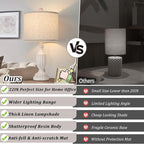 TOBUSA 22“ Farmhouse Table Lamps Set of 2, White Rustic Vintage Table Lamps for Living Room Bedroom, Antique Bedside Desk Lamps with Linen Shade, Traditional Resin Nightstand Lamp Sets for End Table
