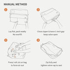 Vacuum Seal Bags for Travel 180° Open Compression Packing Cubes for Carry-on Luggage, IP67 Waterproof Space Saver Storage Bag (1 Large Pack No Pump Black)