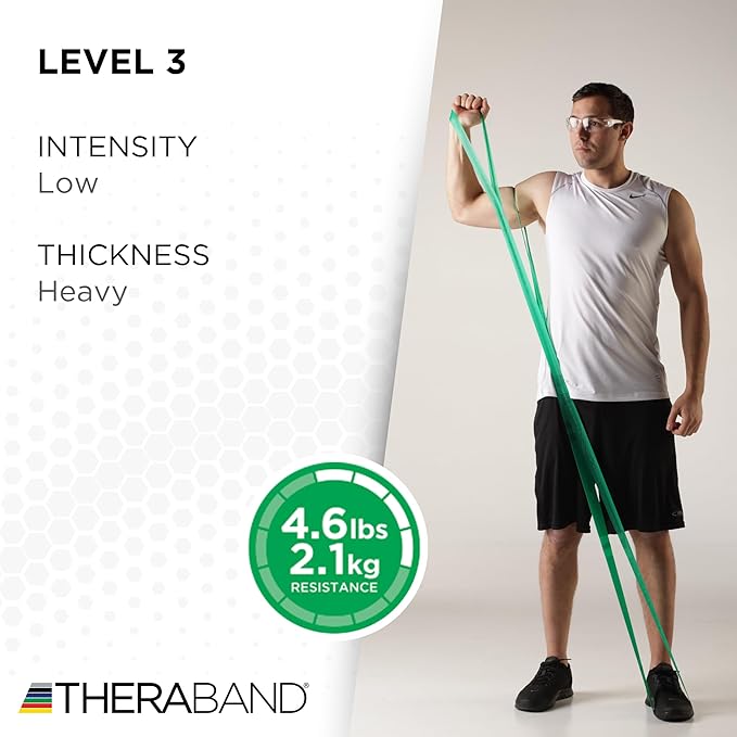 THERABAND CLX Resistance Band with Loops, 5-Foot Non-Latex Exercise Band for Mobility, Rehab, Stretching & Home Workouts, Color-Coded Resistance Levels