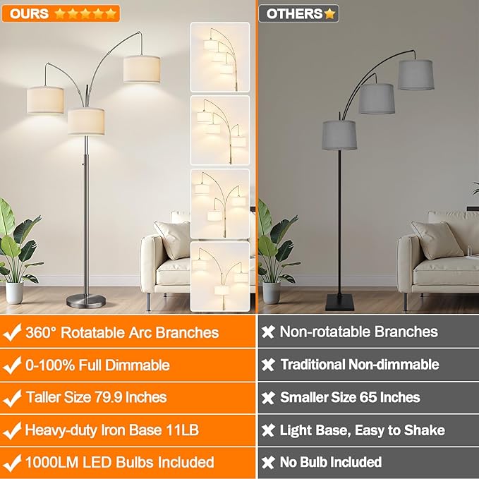 Dimmable Brushed Nickel Floor Lamp, 3 Light Arc Floor Lamp, Modern Tall Standing Tree Lamp with White Shades & Heavy Base, 3000LM Cool White LED Bulbs, Bright Lighting for Living Room, Bedroom, Office
