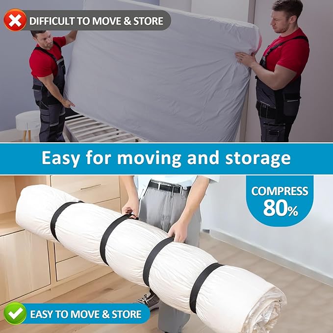 Mattress Vacuum Bag for Queen and Full Size, 78.7x98.4in Space Saver Mattress Vacuum Seal Bag with 4 Straps Dual-Zip Seal Mattress Compression Bag for Memory Foam Mattress Moving Transport Storage