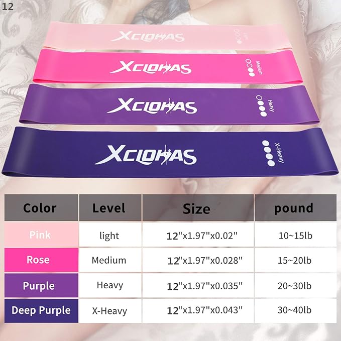 Mini Loop Resistance Bands with User Guide and Carry Bag, Exercise Bands for Legs and Butt Stretching Workout Home Yoga Fitness Training Equipment 12" x 2"