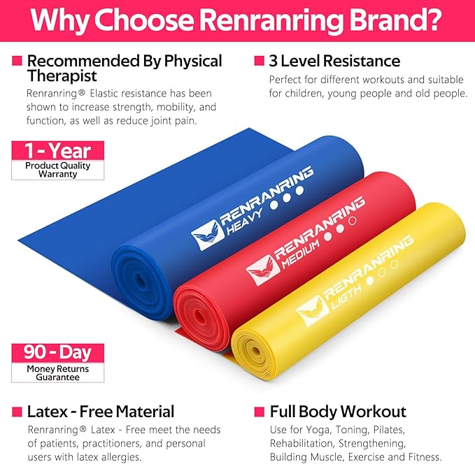 RENRANRING Resistance Bands for Working Out, Exercise Bands for Physical Therapy, Stretch, Recovery, Pilates, Rehab, Strength Training and Yoga Starter Set