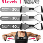 Resistance Bands, Figure 8 Fitness Exercise Bands with Handles - 8 Shaped Resistance Bands of 3 for Arm and Shoulder Stretch, Rope 8 Word Elastic for Women and Men
