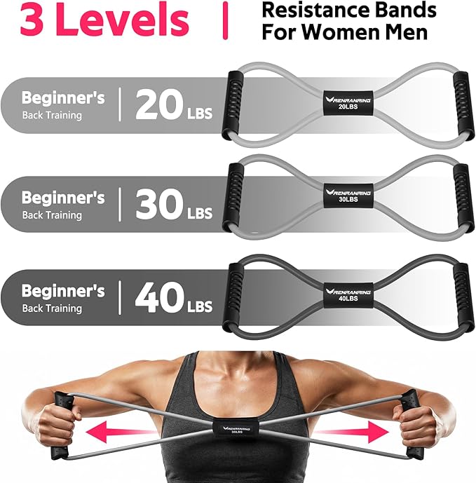Resistance Bands, Figure 8 Fitness Exercise Bands with Handles - 8 Shaped Resistance Bands of 3 for Arm and Shoulder Stretch, Rope 8 Word Elastic for Women and Men