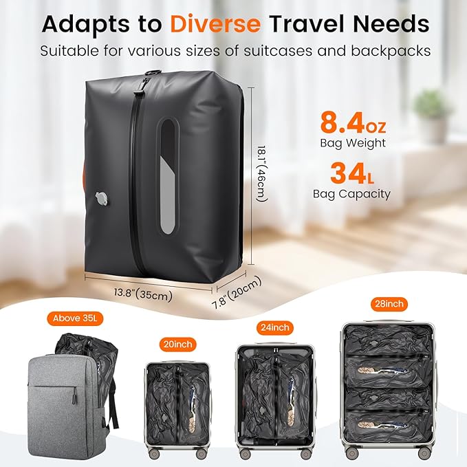 Vacuum Travel Bags with Pump, 34L Space Saver Vacuum Compression Bags for Travel Luggage Suitcase Backpack, Waterproof & Reusable Vacuum Packing Cubes for Clothing (1PCS + Pump)