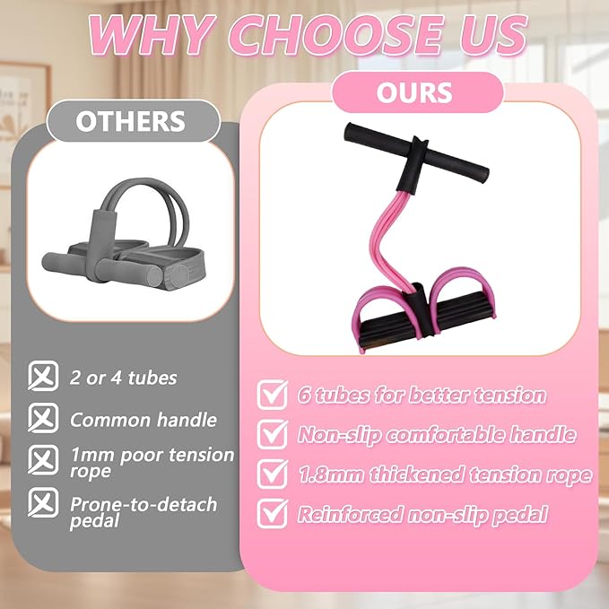 Pedal Resistance Band with Handle, Natural Rubber Foot Resistance Bands with Handles, New 6-Tube Manual Resistance Training Pedal Resistance Foot Pedal para Abdomen, Waist, Hands, Legs.
