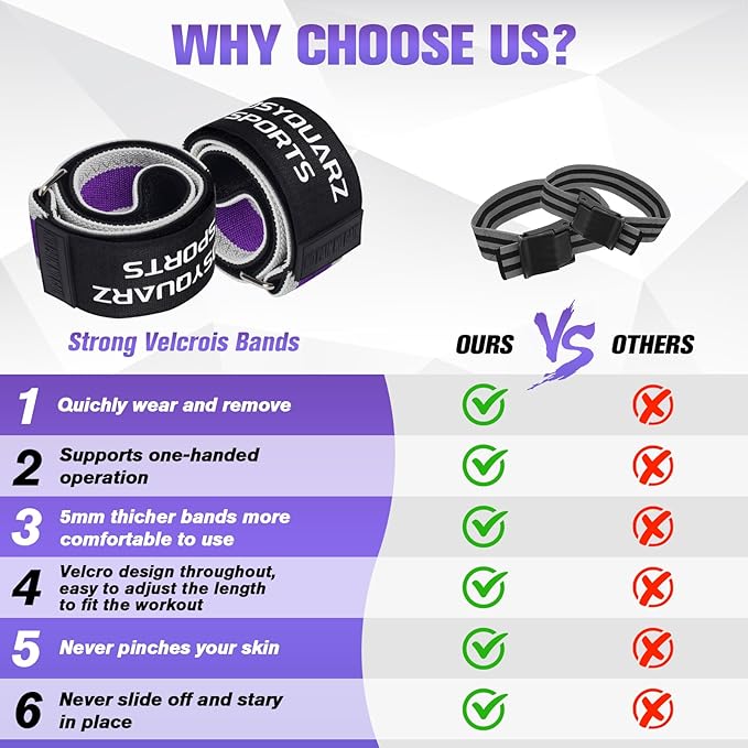 Booty Bands for Working Out, Blood Flow Restriction Bands for Women/Men, Adjustable Velcro Occlusion Resistance Bands BFR Training Bands for Glutes & Hip Building 2 Pack