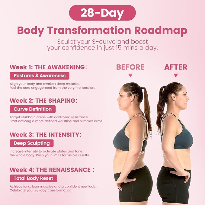 Home Workout Equipment for Women with 6 Tube Elastic Foot Pedal Resistance Band with Handle,Thigh Pelvic Trainer, Leg Fitness Bands Set, Exercise Essentials Starter Kit for Full Body Toning