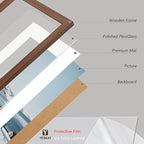 24x36 Picture Frame Brown Set of 3, Display Pictures 20x30 with Mat or 24 x 36 Without Mat, Poster Frames 24x36 for Wall Hanging Horizontal and Vertical
