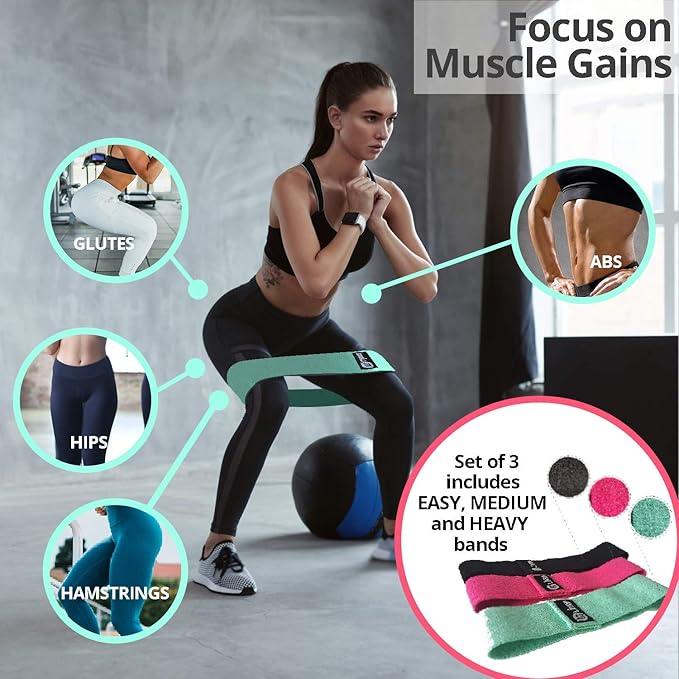Fittest Pro by Limm Resistance Bands for Legs and Butt, Fabric Exercise Loop Bands Yoga, Pilates, Rehab, Fitness and Home Workout, Strength Bands for Booty