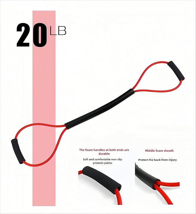 𝘀𝗮𝗻𝘀𝗲𝗻𝘄𝗮𝗻𝘄𝗼 Boxing Resistance Bands for Speed, Strength – Ideal for Fighters, Fitness Enthusiasts to Enhance Combat Techniques and Home Training with Varied Resistance Levels