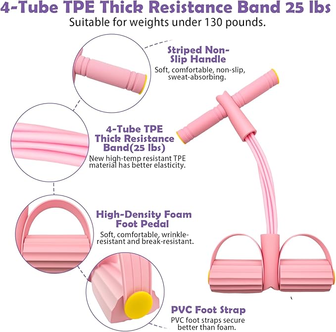 Multifunctional Pedal Resistance Band with Handle,4/6/8 Tubes for All Weights,Upgrade Heavy-Duty TPE Tubes with 300% Stretch for Full Body Workouts.