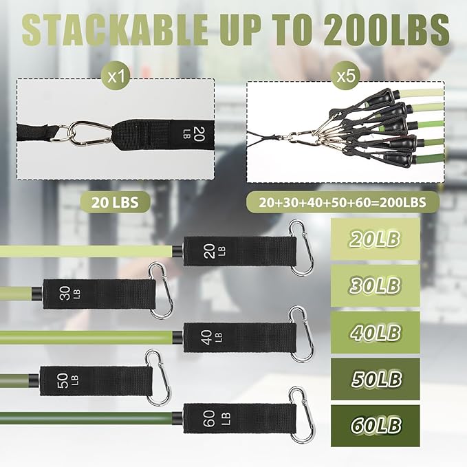 Exercise Resistance Bands with Handles for Working Out, 150/200/250/300 Lbs Workout Bands Set with Door Anchor for Physical Therapy, Yoga, Pilates
