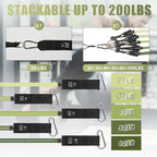 Exercise Resistance Bands with Handles for Working Out, 150/200/250/300 Lbs Workout Bands Set with Door Anchor for Physical Therapy, Yoga, Pilates