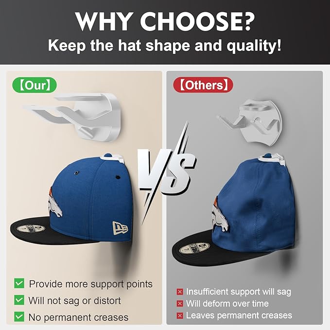 22 Pack Adhesive Hat Hooks for Wall, Removable Hat Rack for Baseball Caps, New Upgrade Wall Hat Holder, Hat Hanger(White)