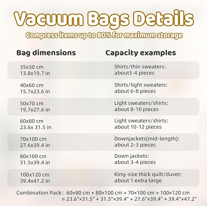 Vacuum Storage Bags with Electric Pump, Multi Size Space Saver Bags for Clothes, Comforters & Blankets, Compression Storage Bags with Airtight Seal, Reusable Travel Packing Bags (15.7 * 23.6 in)