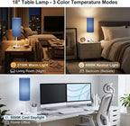 ZJOJO Table Lamp for Bedroom 2 Pack,18in Bedside Lamps with 3 Way Dimmable Rocker Switch & AC Outlet,Nightstand Desk Lamp with Blue Fabric Shade White Base for Living Room Home Decor Lights
