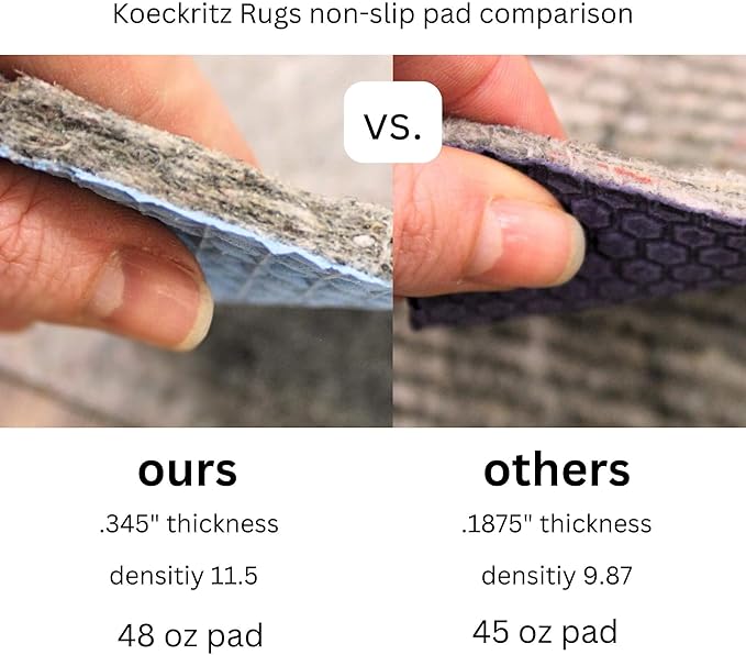 KOECKRITZ RugLock 1'10" x 2'10" Rug Pad – Non-Slip Felt & Rubber Dual Surface Rug Gripper, 0.345" Thick Cushion, Strong Grip Floor Protection, Safe for All Floors