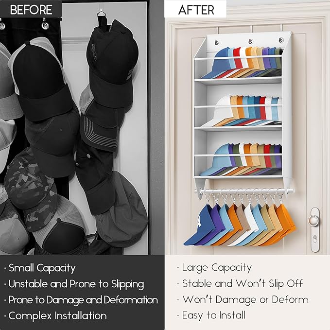 Over the Door Hat Rack - 3-Layer Design Hat Organizer Holds 30-36 Hats with 10 Hooks, Ideal Hat Rack for Door, Over the Door Organizer for Closet, Apartment, Bedroom, Dorm, 1 Pack, White