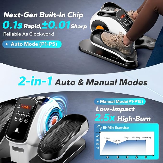 Under Desk Elliptical Machine, Ellipse Leg Exerciser As Seen On Tv While Sitting for Seniors, Pedal Exerciser with 15 Level Adjustable Resistance & 5 Auto Mode Fully Assembled Home Office