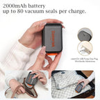 Travel Vacuum Storage Bags with USB Electric Pump, 6 Pack Compression Seal Bags for Luggage and Suitcase, Space Saver for Clothes and Clothing