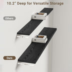 Vivelove 48 Inches Floating Shelves Wall Mounted, 10" Deep Wall Shelves for Bedroom, Bathroom, Living Room, Kitchen, Office, Home Decor, Modern Shelf, Set of 2, Black, 48x10.2x1.5