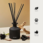 Apotheke Luxury Scented Oil Reed Diffuser Liquid Refill (Charcoal) - Premium Home Fragrance Diffuser Refill Set with Sticks
