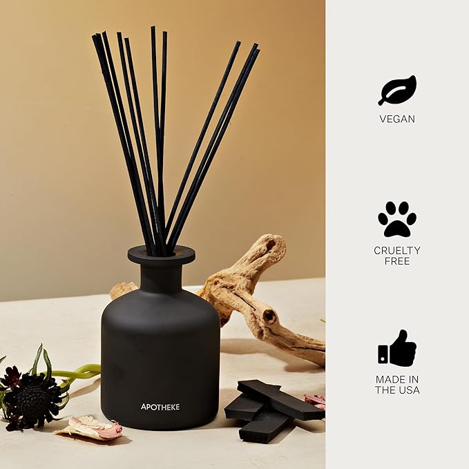 Apotheke Luxury Scented Oil Reed Diffuser Liquid Refill (Charcoal) - Premium Home Fragrance Diffuser Refill Set with Sticks