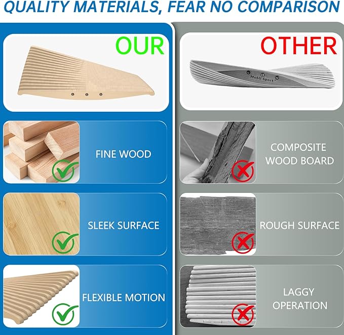 Wood Balance Board for Standing Desk - 360° Wobble Board for Anti-Fatigue & Core Strength Training - Anti-Slip Rocker for Surf, Skate & Ski Simulation, Supports 330lbs