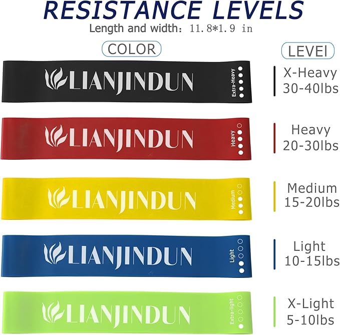 Professional 5 Pcs Long Resistance Bands and 5 Pcs Loop Bands. Latex-Free, Work Out Bands, Stretch Bands for Working Out Women or Men, Exercise Bands Set for Physical Therapy